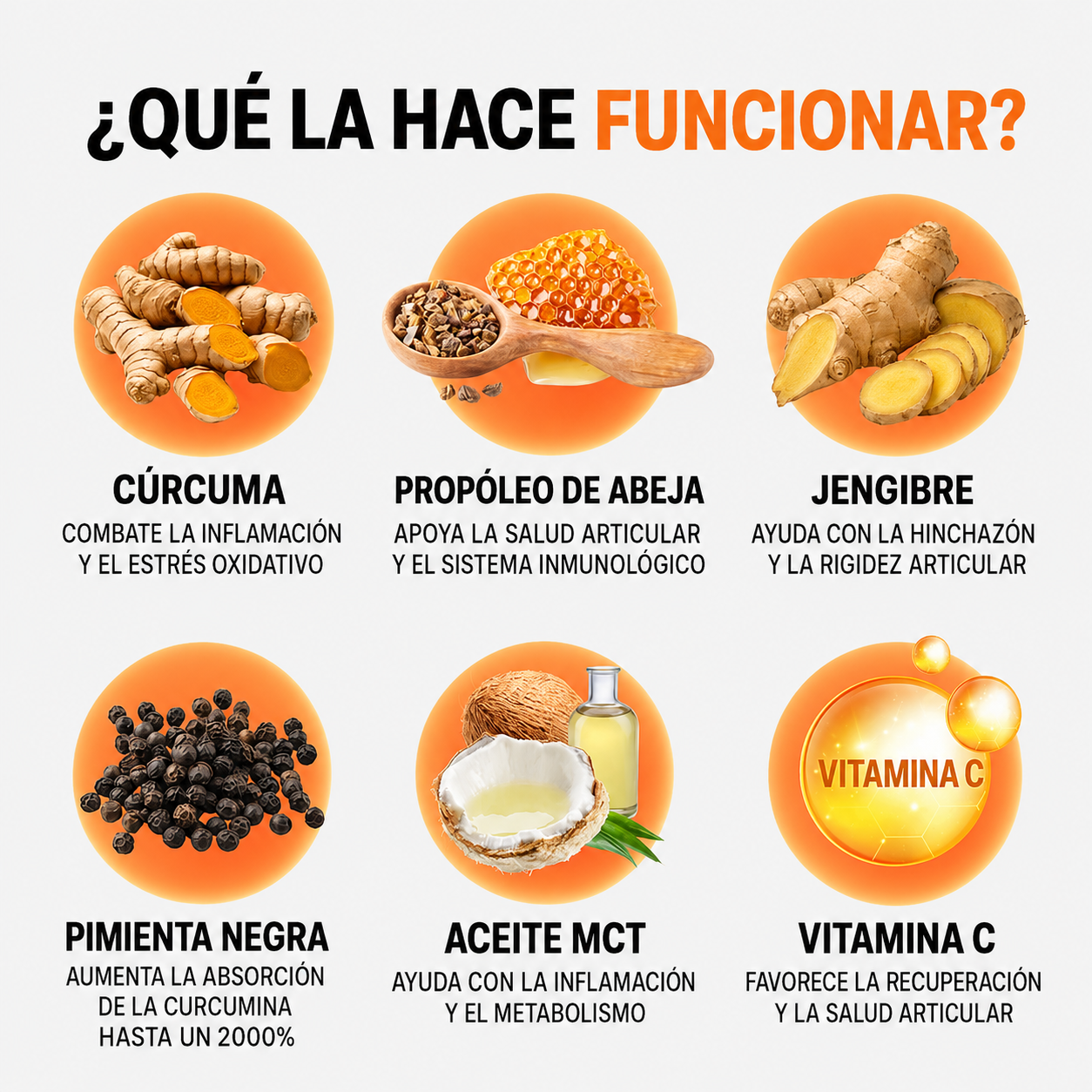 Turmeric Curcumin